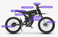 Riding Times GT73 Electric Motorbike EVDirtBikes