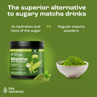Matcha Powder with Electrolytes Key Nutrients