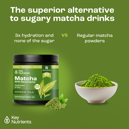 Matcha Powder with Electrolytes Key Nutrients