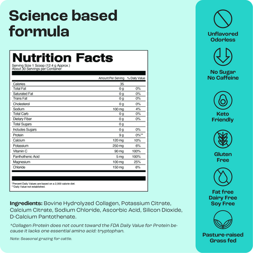 Collagen Peptides with Electrolytes Powder Key Nutrients