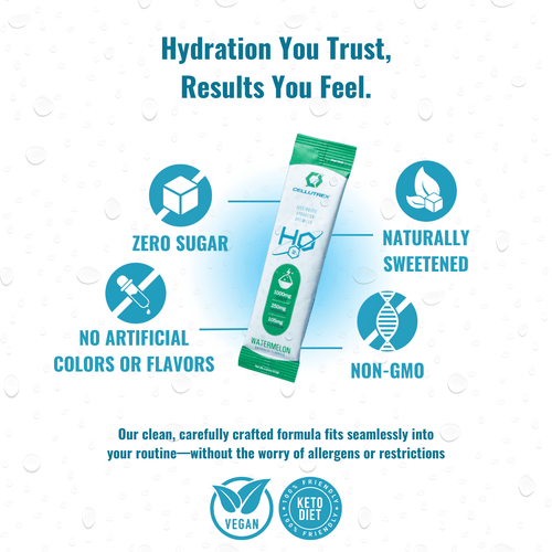 H2O ELECTROLYTES™ - Variety Pack (20 Count) - Zero Sugar Electrolyte Powder Cellutrex