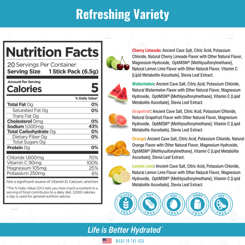 H2O ELECTROLYTES™ - Variety Pack (20 Count) - Zero Sugar Electrolyte Powder Cellutrex