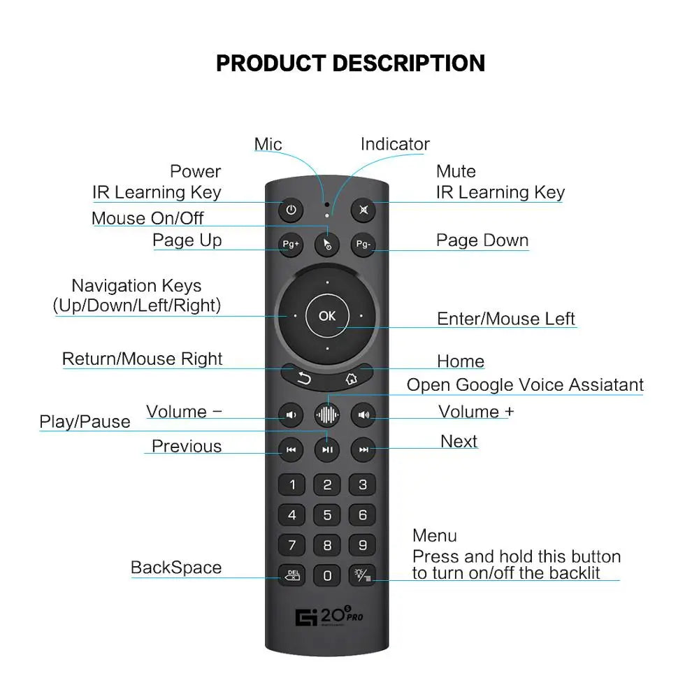 G20S G20S PRO BT Gyro Smart Voice Remote Control G20 IR Learning 2.4G Wireless Fly Air Mouse For X96 H96 MAX Android TV Box