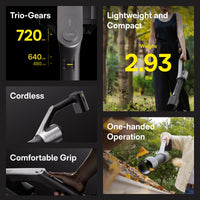 20V Cordless Leaf Blower Hototools