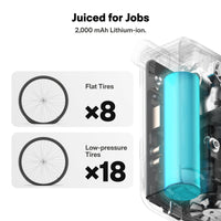 Air Pump Pocket Hototools