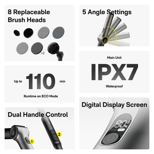 HOTO Flexi™ Cordless Spin Scrubber HOTO