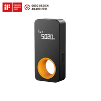 Laser Measure Hototools