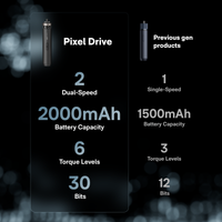 HOTO PixelDrive Cordless Screwdriver HOTO
