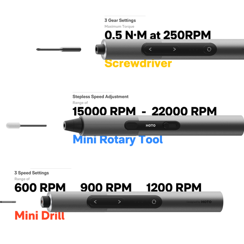 SNAPBLOQ™ Hototools