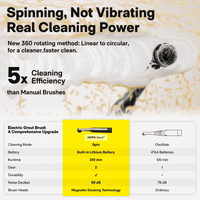 HOTO Wand™ Cordless Spin Scrubber Hototools