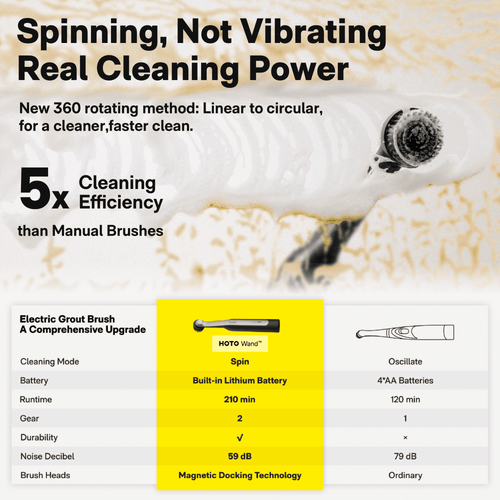HOTO Wand™ Cordless Spin Scrubber Hototools