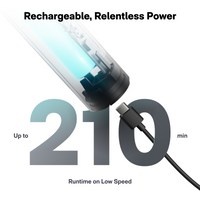 HOTO Wand™ Cordless Spin Scrubber Hototools