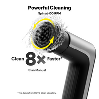 HOTO Grip™ Cordless Spin Scrubber HOTO