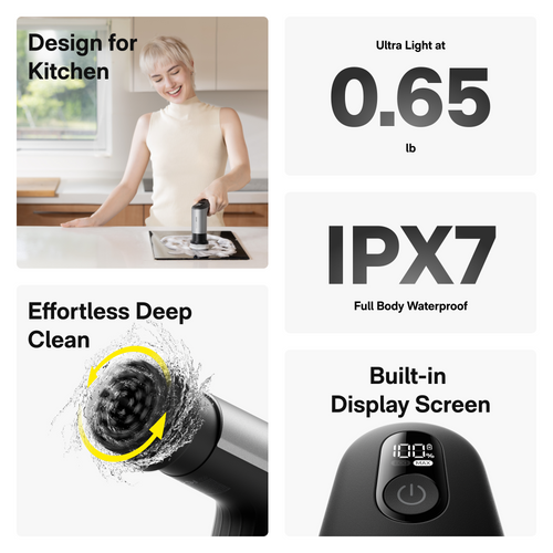 HOTO Grip™ Cordless Spin Scrubber HOTO