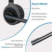 Mpow M5 Pro Bluetooth 5.0 Headphones with Mic Charging Base Wireless Headset for PC Laptop Call Center Office 18H Talking Time EzBuyCo