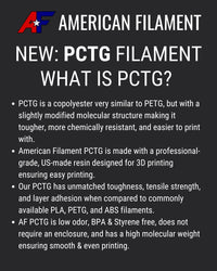 Army Green AF 1.75mm PCTG Filament Made in the USA! American Filament