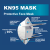KN95 Protective Face Mask Jupiter Gear