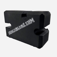 BenchBlokz 2-5 Bench Blokz