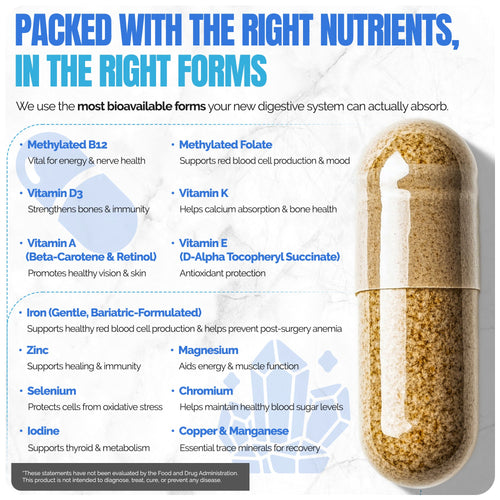 Methylated Bariatric Multivitamins with 45mg Iron 1 capsule a day Shiny Leaf