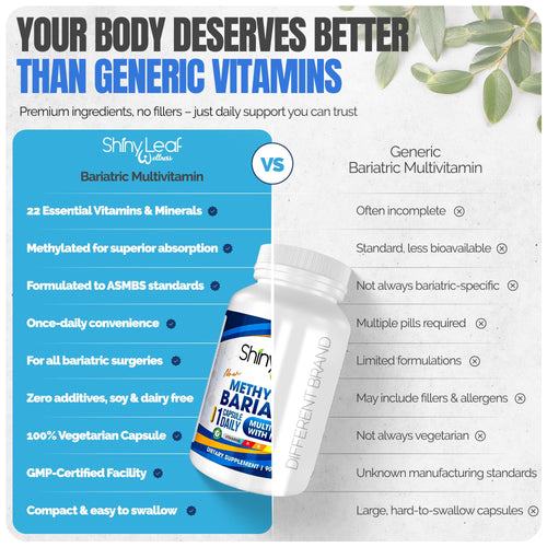 Methylated Bariatric Multivitamins with 45mg Iron 1 capsule a day Shiny Leaf