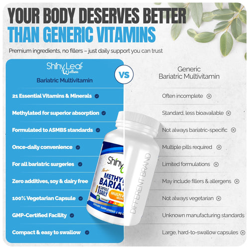 Shiny Leaf Methylated Bariatric Multivitamin Without Iron Shiny Leaf