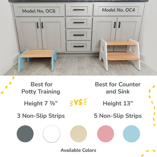 1-Step Stool For Kids Ocodile.com