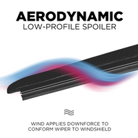 Mercedes-Benz GLE Windshield Wiper Blades ClixAuto