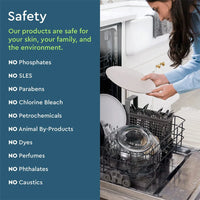 Dishwasher Detergent Pods Puracy