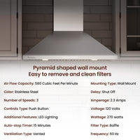 Rangaire 30" Wall-Mounted Range Hood 580 CFM Convertible  Stainless Steel  RHWMP30S Rangaire Appliances