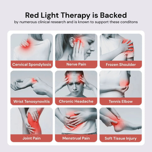 The Body Pro Red Light and Infrared Therapy Wrap