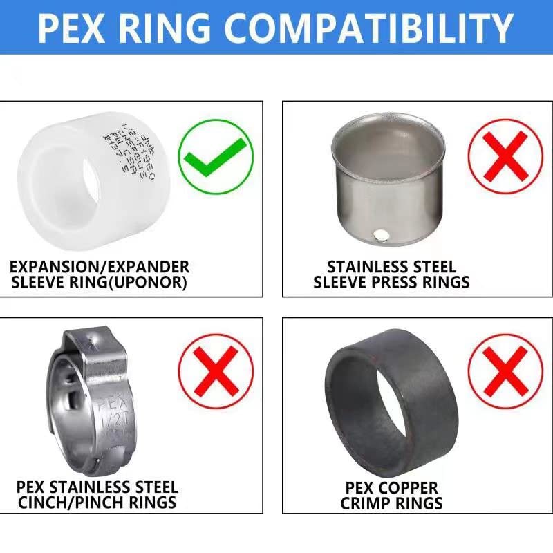 10 Pcs 1/2" PEX Expansion (F1960) Inlet, Dishwasher Outlet Box