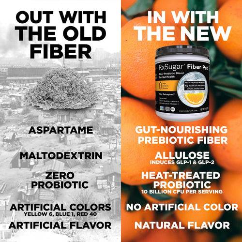 RxSugar Fiber Pro RxSugar®