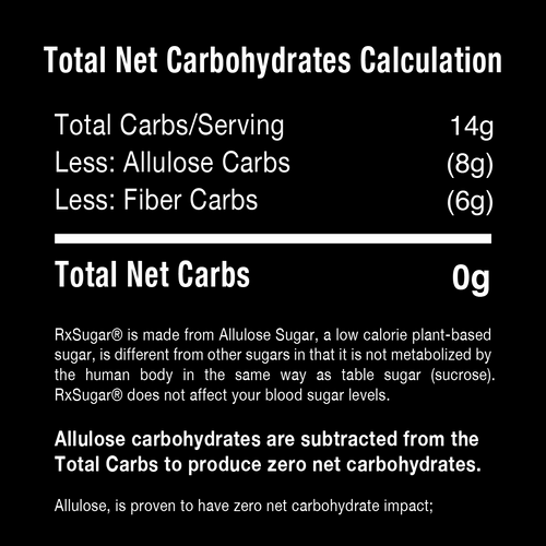 RxSugar Fiber Pro RxSugar®