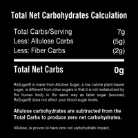 RxSugar Gummies Pro RxSugar®