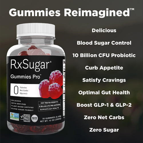 RxSugar Gummies Pro RxSugar®