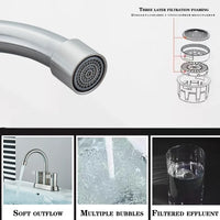 Wanmivezlo Integrated Basin Brass Sink Faucet With Double Handle Hot And Cold Water Deck Installation Wash Basin Faucet