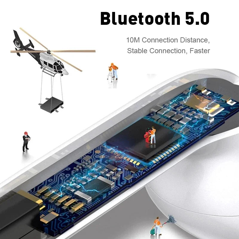 i7 MINI Wireless Bluetooth Earphone 5.0 Stereo Earbuds Headset Sports Wireless Headphones With Charging Box For All Smart Phone