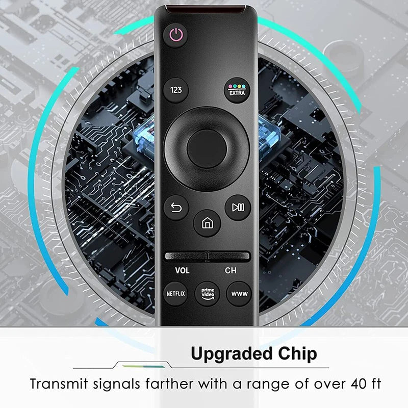 для телевізора Samsung BN59-01358B Smart 4K HD TV Remote Control BN59-1358C BN59-1358D BN59-01350 BN59-01363 із кнопкою Netflix Rakuten TV
