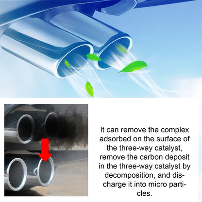 120ml Promotion Car Catalytic Converter Cleaners To Automobile Engine CSV Clean Accelerators Catalysts Easy Cleaner
