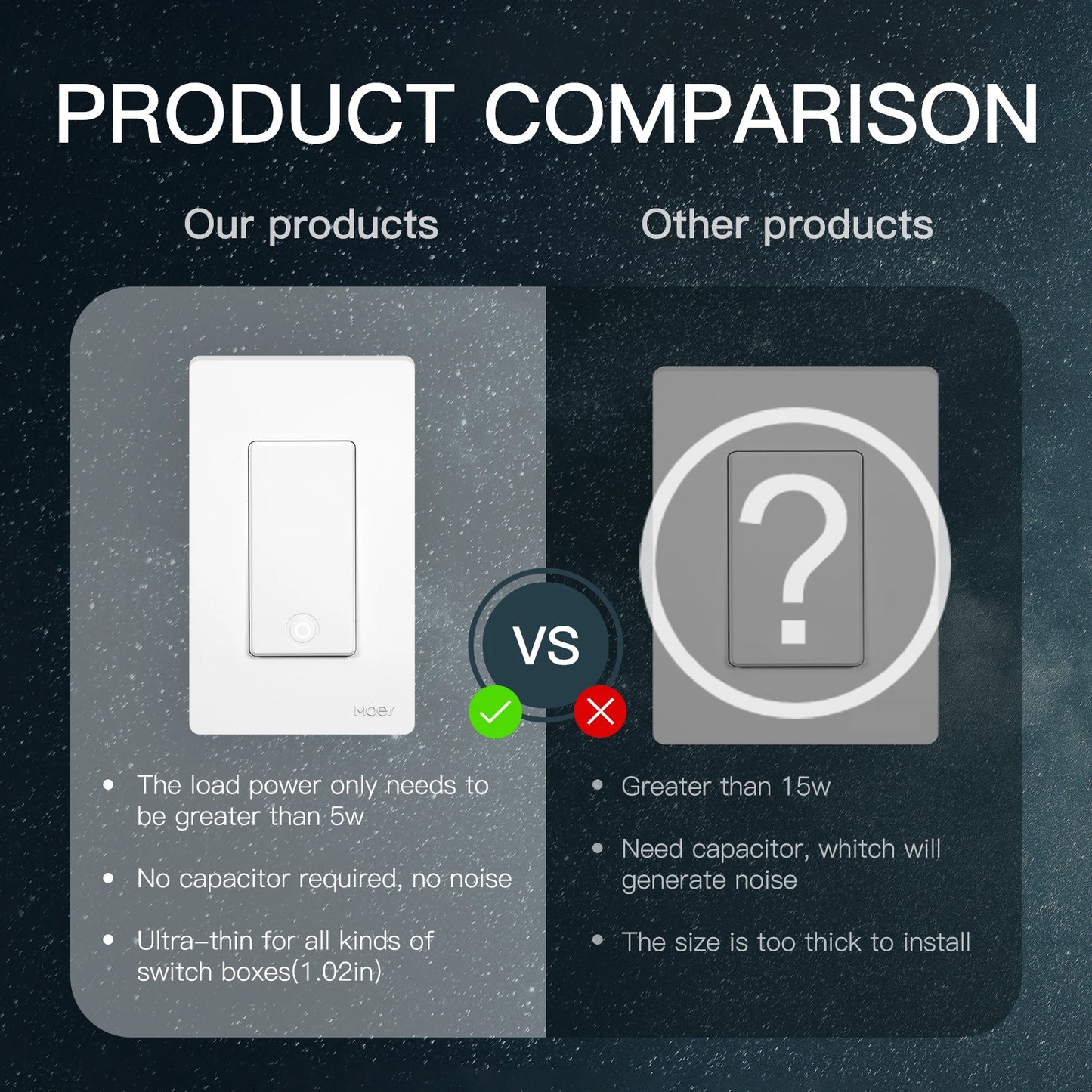 MOES Smart Light Switch No Neutral Wire Required, No Capacitor and No Hub Required,Wi-Fi Switch Work with Alexa and Google Home
