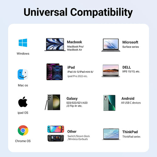 3 in 1 USB C Hub 8K@60Hz DisplayPort Switch Dock for MacBook Pro Air