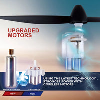 WLtoys F949 2.4G 3D6G 3Ch RC Airplane Fixed Wing Plane Outdoor Toys Drone RTF Upgrade Version Digital Servo F949S With Gyroscope EzBuyCo