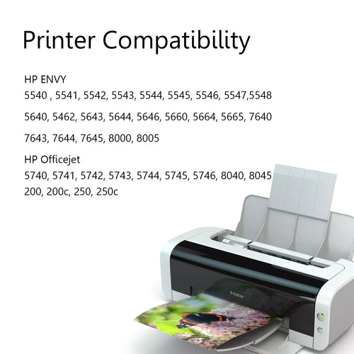 62 62XL Black/Tri-Color Ink Cartridge For HP Envy 5540 5545 5660 7640 7645 8000