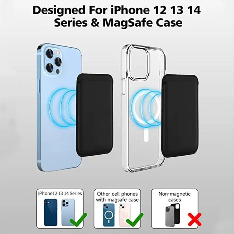 Шкіряний чохол-гаманець для iPhone 15 Pro Max Magsafe Wallet Leather Compatible For iPhone 14 13 12 Holder Card with MagSafe Magnet