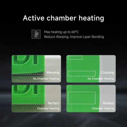 QIDI Q1 Pro 3D Printer with Camera 600mm/s Fully Auto Leveling 60℃ Chamber Heat CoreXY Structure Printing Size 9.65"x9.65"x9.45"