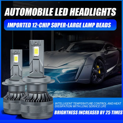Promotion price H1 LED H4 Bulbs H8 H11 Led headlight 9005 hb3 9006 hb4 car light auto headlamp high beam Driving lights Low beam
