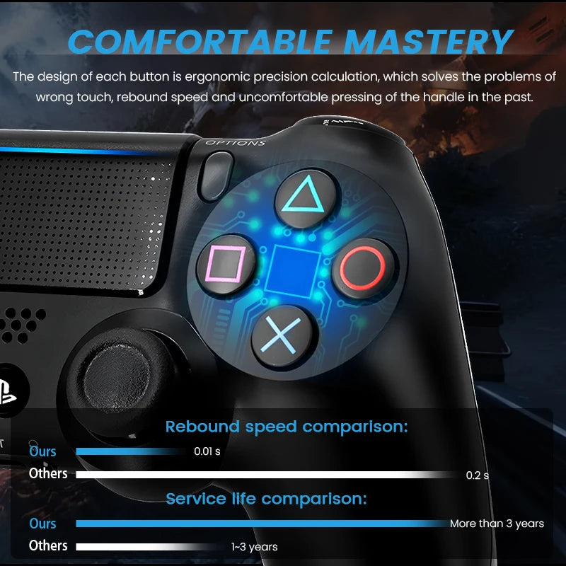 100% Original Sony PS4 controller PlayStation DUALSHOCK 4 Wireless controller for Sony PS4 game console