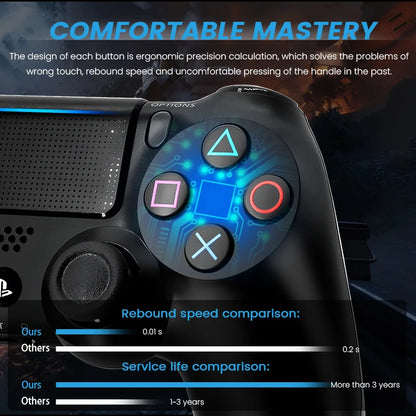 100% Original Sony PS4 controller PlayStation DUALSHOCK 4 Wireless controller for Sony PS4 game console