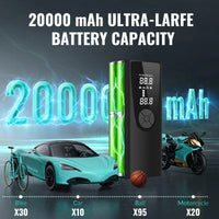 Portable Tire Inflator Air Compressor - 150 PSI Fast Inflation with Digital Display & LED Lighting