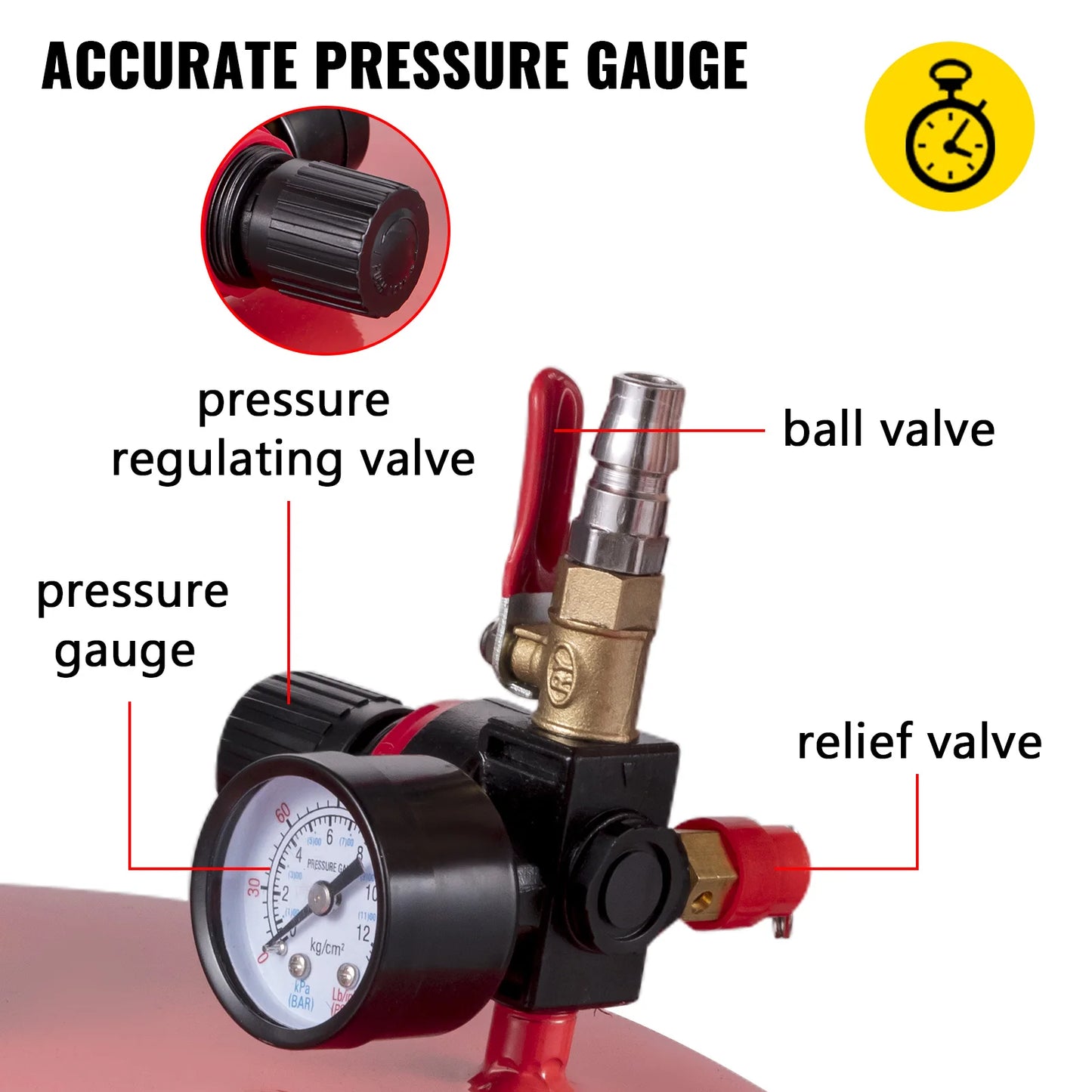 VEVOR 20 Gallon Waste Oil Drain Tank Air Operated Drainer with Pressure Regulating Valve for Fluid Fuel Transfer Drainage